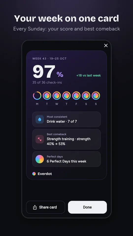 Everdot screenshot: review
